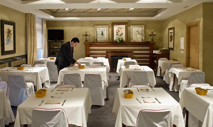 Hotel Duran Figueres